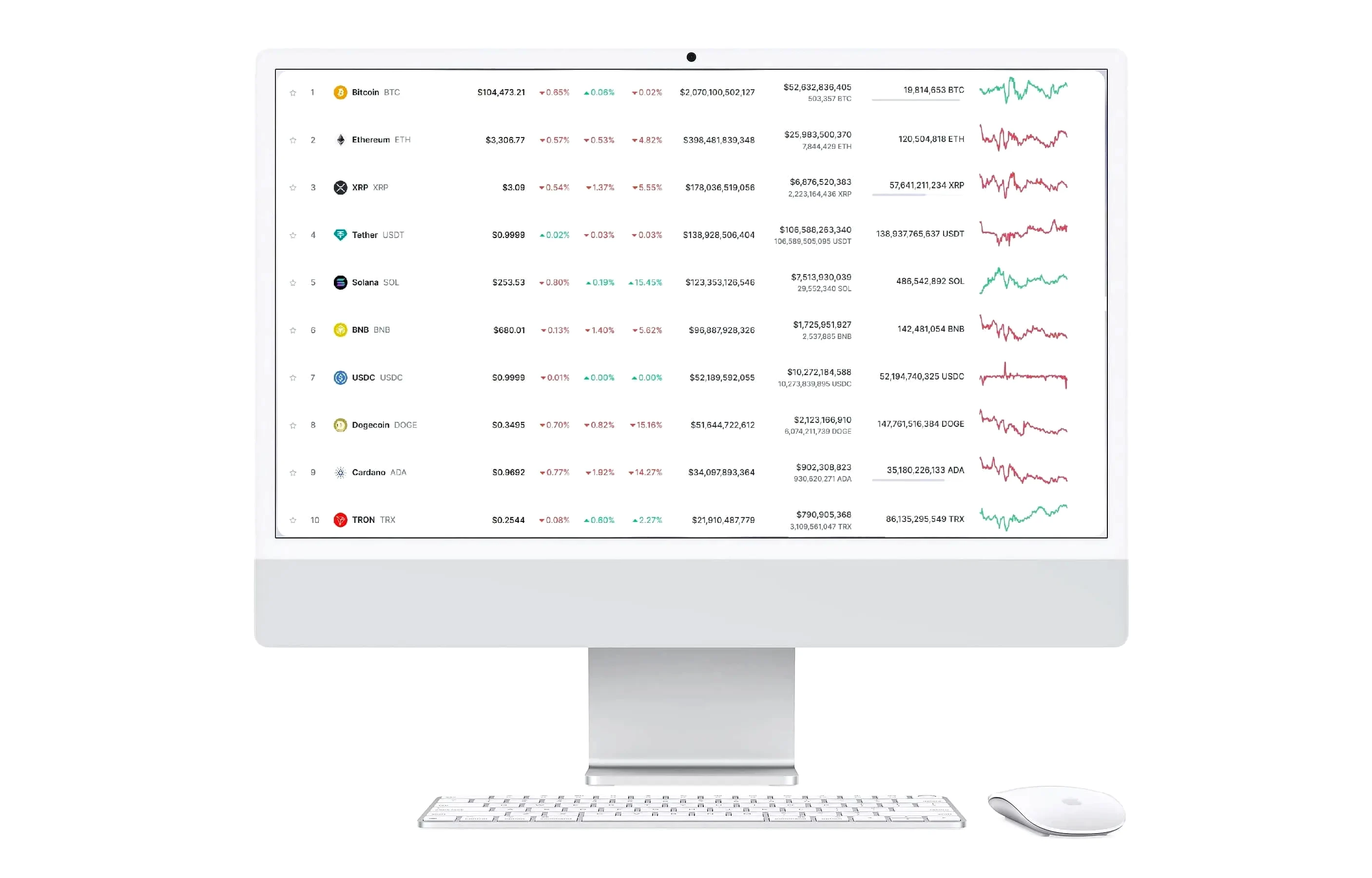 Frêne Patrimat crypto trading